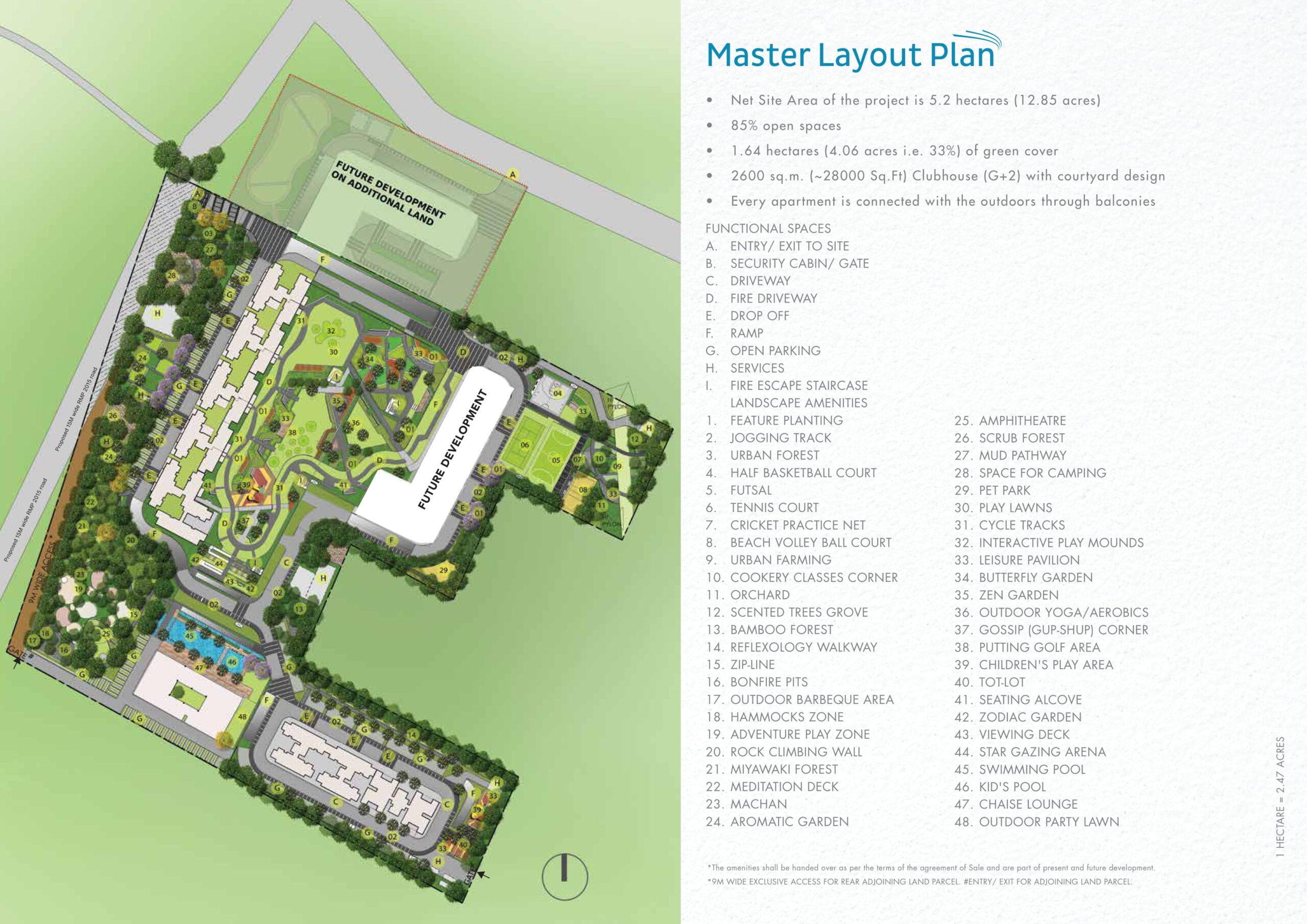 Godrej Regent Park